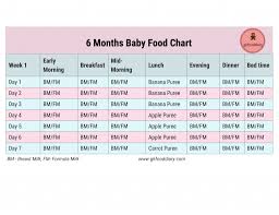 babies menu planner margarethaydon com
