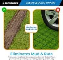 Geogrid Paver (Green) 1.5" Depth (20x20) | Gravel & Grass Driveway Grid 720  pcs - $6.72 each