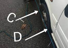 Apakah yang tidak termasuk dalam perlindungan insurans peribadi kereta standard. Cara Mudah Alignment Tayar Kereta Secara Manual