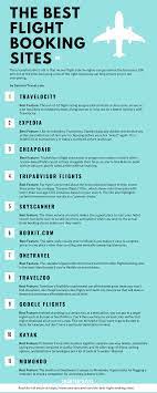 Enter an airline name or code alongside a flight number to find a specific flight or search through a list of all available flights. Best Flight Search Sites To Book Cheap Airfare In 2021 Best Flights Flight Search Cheap Airfare