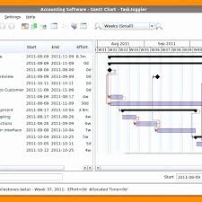 50 Nice Define Gantt Chart Home Furniture