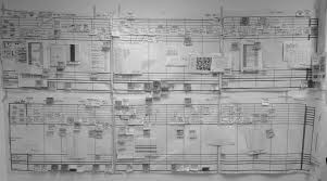 Photograph Of The Makigami 2 Process Map Download