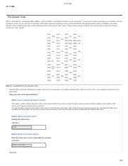 Delicious apple was produced first as a somatic mutation within a branch and was since propagated vegetatively. Dna Mutation Simulation Worksheet Pdf Name Ariana Santiago Dna Mutation Simulation Use Blue Ink For All Answers U200b Access The Simulation At U200bdna Course Hero