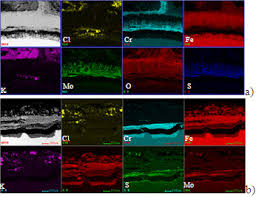 Image result for alloy edx micrograph