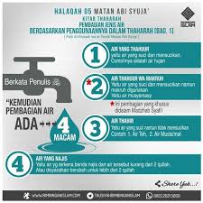 Pin Oleh Hani Hyung Di Kata Kata Islam Motivasi