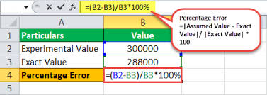 Refer to the equations below for clarification. Percent Error Formula How To Calculate Percent Error Examples