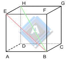 Kubus adalah bangun ruang yang dibatasi oleh enam sisi yang berbentuk persegi. Cara Menghitung Rumus Diagonal Sisi Kubus
