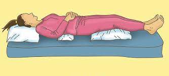 Terlentang, kedua lengan berada di samping (soldier) posisi tidur yang baik untuk kesehatan yang pertama adalah tidur terlentang. Posisi Tidur Yang Betul Ikut Jenis Penyakit Vanilla Kismis