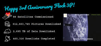 When writing a formal or business letter, presentation design and style is essential to making a good first impression. A Love Letter To Flock 3p Happy Three Year Anniversary