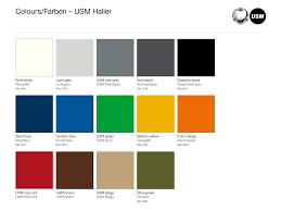 Image result for Usm 22159