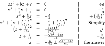 Math 1010 On Line The Quadratic Formula