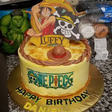 Onepiece Luffy Monkeydluffy In 2020 Food Cake Desserts