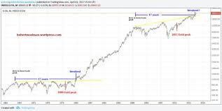 Gold And Silver Boom Or Bust Kitco News