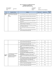Berikut ini adalah soal tentang operasi hitung bilangan bulat yang disertai dengan pembahasannya khusus untuk kelas 6 sd. Kisi Kisi Matematika Kelas 6 1