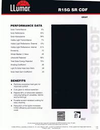 Lima kaca film terbaik rekomendasi pecinta otomotif.adapun harga eceran pasir aktif lokal kami murah dan pemakaian bisa hingga 2,5 tahun dimana produk pasir aktif lainnya hanya 4 bulan saja sdh jenuh. All American Window Tinting Products Used Llumar Window Films