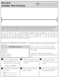 4) create a box and whisker plot. Box And Whisker Plot Freebie By The Clever Clover Tpt