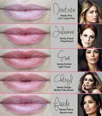 Pin By Hvs On Beauty Salon Lipstick Hair And Makeup Tips Loreal