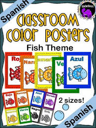 This ocean themed read all about me! worksheet (8.5 x 11) can be used as an icebreaker, get to know. Fish Themed Classroom Worksheets Teaching Resources Tpt