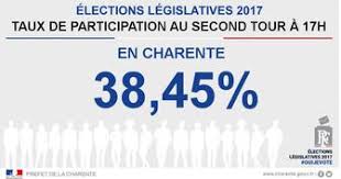 ?lections l?gislatives val d'oise 2018. Legislatives 2017 Resultats Du Second Tour Actualites Accueil Les Services De L Etat En Charente