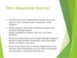 Maybe you would like to learn more about one of these? Ciri Ciri Masyarakat Majmuk Menurut J S Furnival Malaykana