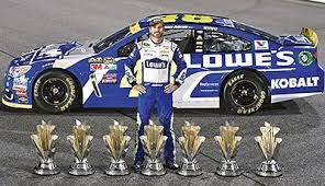 As a member of the customer service team, you will handle the order to cash process in an accurate and timely manner, ensure. Software Creates Competitive Edge Nascar Racing Team Relies On Siemens Plm Software For Rapid Racing Car Design Press Company Siemens