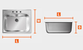 how to measure a kitchen sink the