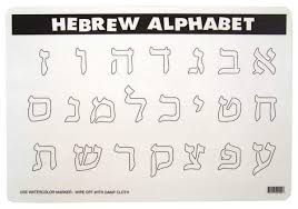 The hebrew vowels are not letters as they are in english but a series of markings called. Hebrew Alphabet Chart Collection Free Hd