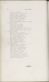 Loveland scholar [1922]