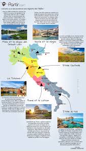 Partir ou le secret d'un voyage unique. Les Destinations Touristiques En Italie Toscane Rome Venise