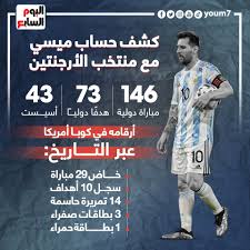 بيع 50 ألف كراسة شروط لحجز وحدات الإسكان الإجتماعي في يومين. Ohti25f Hz Xgm