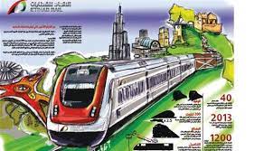 ما هي المرحلة الأولى من مشروع الاتحاد للقطارات؟ ØªÙ‚Ø±ÙŠØ± Ù‚Ø·Ø§Ø± Ø§Ù„Ø§ØªØ­Ø§Ø¯ ÙŠØºÙŠØ± Ù…Ø¹Ø§Ù„Ù… Ø§Ù„ØµØ­Ø±Ø§Ø¡ ÙˆÙŠØ¹ÙŠØ¯ Ø±Ø³Ù… Ù…Ø³Ø§Ø± Ø§Ù„ØªÙ†Ù…ÙŠØ©