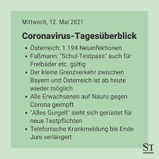 Standard (flag), a type of flag used for personal identification. Der Standard Home Facebook