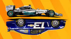 Formula one designers fight a constant war on the atmosphere, with pointy bits and rude noses to slice the air. F1 Vs Nascar Which Is Better Top Gear
