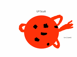 Largest known star uy scuti is 5 billion times the size of the sun. Uy Scuti Compared To The Sun By E8w78erw On Deviantart