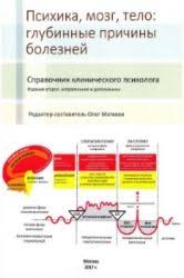 введение в психиатрию и психоанализ для непосвященных читать онлайн Psihika Mozg Telo Glubinnye Prichiny Boleznej Spravochnik Klinicheskogo Psihologa Oleg Matveev Psihologiya Knigi Telo
