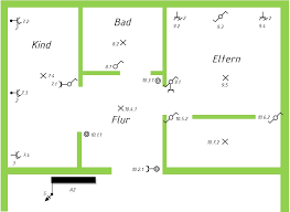Key concepts anhand installationsplan und technischer bericht muss polier ohne rückfragen in der lage sein, die baustelleninstallation auszuführen. Elektrotechnik Seiten