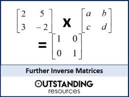 Matrices 5 Inverse Matrices Using The System Of Equations Math Resources Simultaneous Equations Systems Of Equations