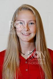 Shannon Wadsworth's Instagram, Twitter & Facebook