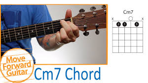 Guitar Chords For Beginners Cm7