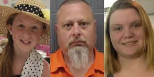 What happened in the Delphi murders trial this week: 'Bridge Guy' video  shown, timeline