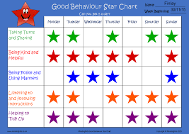 20 Scientific Star Chart For Kids Behaviour