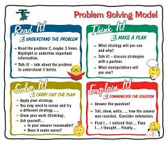 How To Solve Math Word Problems Solving Math Word Problems Singapor Math Problem Solving Math Problem Solving Strategies Posters Problem Solving Strategies