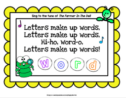 Tracing worksheets to practice spelling simple words. Letters Make Up Words By Shaping Little Minds Tpt