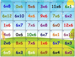 Multiplication Games Multiplication Games Play Math 2 Times Table Games
