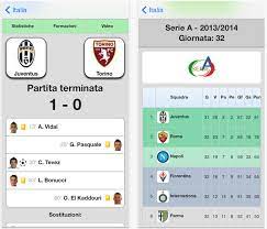 Abbiamo scelto per i risultati esatti oggi due match molto interessanti: Risultati Di Serie A Di Oggi Risultati Impronta In Tempo Veridico Livescore Risultati Orma Riguardo Oggi