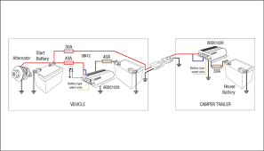27) for the color code of the seven pin connector. Wiring Diagram For Charging Trailer Battery