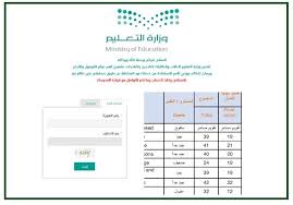 01:03:09 شنبه 1 فروردين 1. Ø±Ø§Ø¨Ø· Ø§Ø³ØªØ¹Ù„Ø§Ù… Ø§Ù„Ù†ØªØ§Ø¦Ø¬ ÙˆØ§Ù„Ø´Ù‡Ø§Ø¯Øª Ø§Ù„Ù†Ù‡Ø§Ø¦ÙŠØ© ÙÙŠ Ù†Ø¸Ø§Ù… Ù†ÙˆØ± Ù„Ù„ÙØµÙ„ Ø§Ù„Ø«Ø§Ù†ÙŠ 1442 Ø¨Ø±Ù‚Ù… Ø§Ù„Ù‡ÙˆÙŠØ© Ø§Ù„ÙˆØ·Ù†ÙŠØ© ÙˆØ±Ù…Ø² Ø§Ù„ØªØ­Ù‚Ù‚ ÙÙ‚Ø· Ø£Ø±Ø§ØªÙ€Ø¨Ù€Ø³