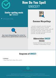 Unicef, also known as the united nations children's emergency fund, is a united nations agency responsible for providing humanitarian and de. Correct Spelling For Unicef Infographic Spellchecker Net