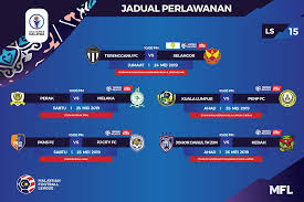 Klub turki yang akan bermain di europa league (liga … Jadual Perlawanan Liga Super Malaysian Football League Facebook