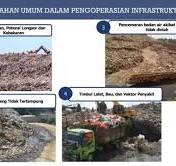 Masalah Sampah Menggunung di TPA, Kita Bisa Lakukan Apa ...